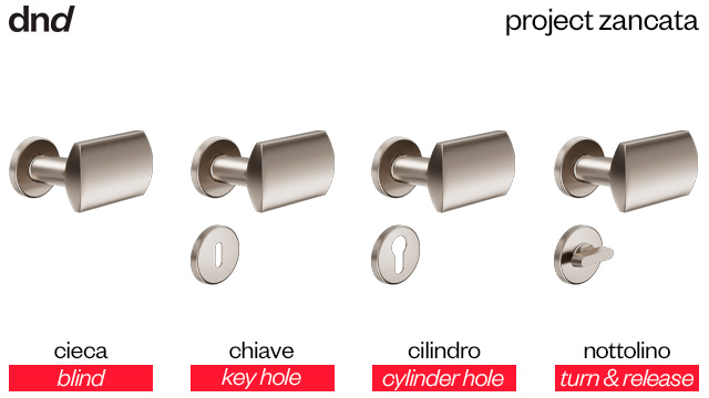 project-zancata-dnd-handles-versioni